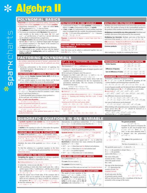 Algebra II SparkCharts