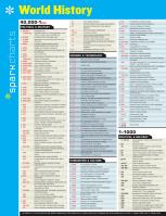 World History SparkCharts