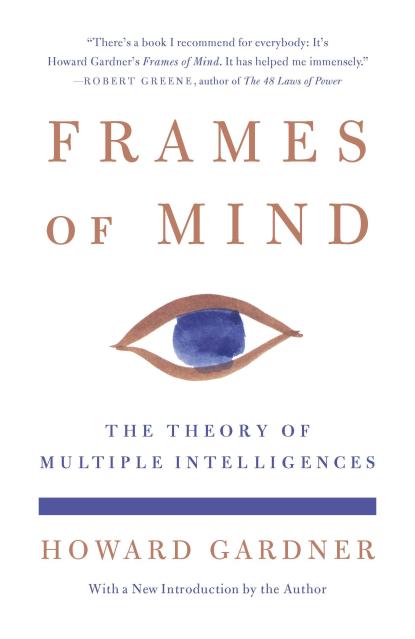 Frames of Mind